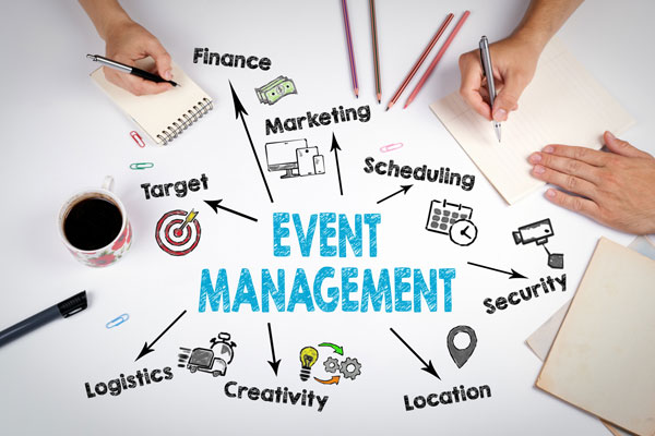 artikel-event-management